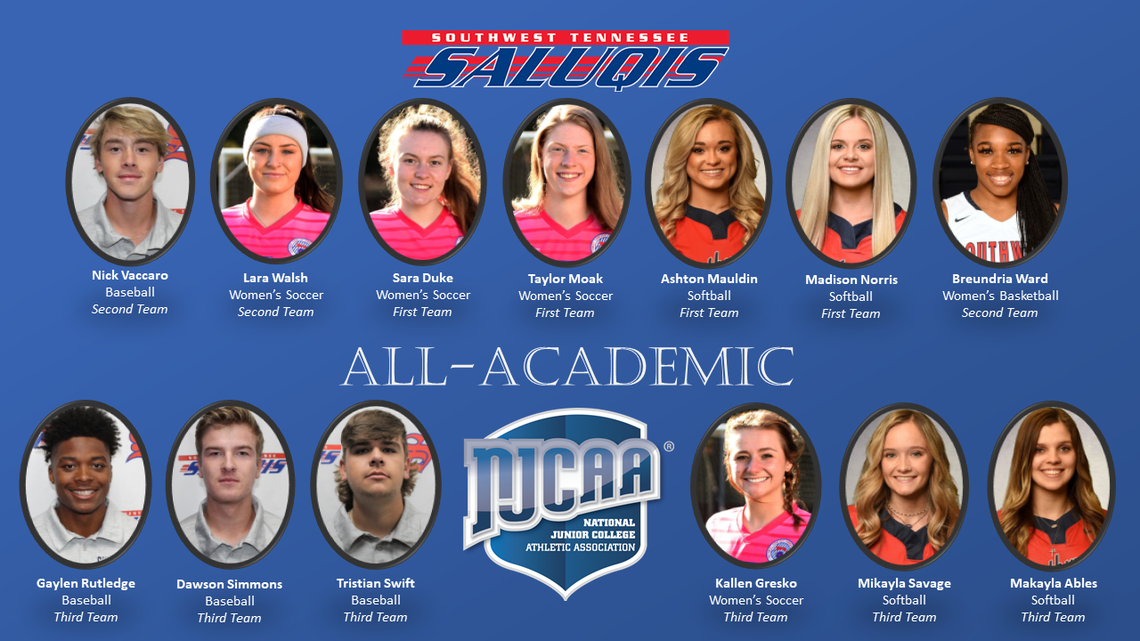 13 Southwest Tennessee Community College Student Athletes Named NJCAA 